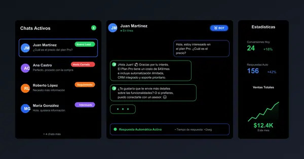 Panel de Control OpenWhats CRM